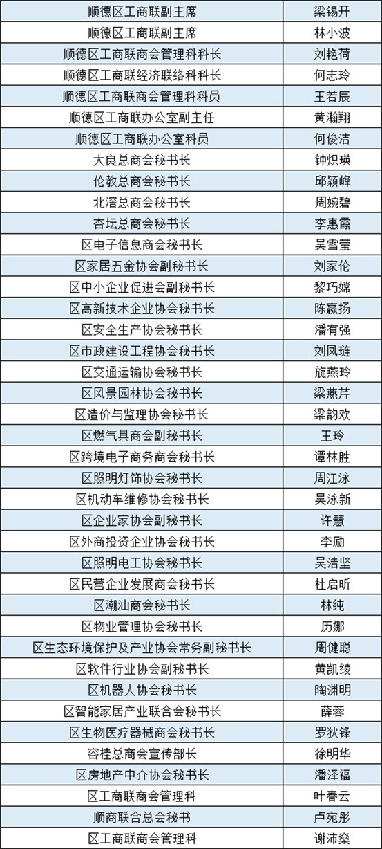 参加学习名单.jpg