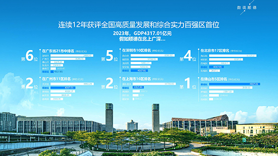 佛山市顺德区招商推介(1)_04.jpg